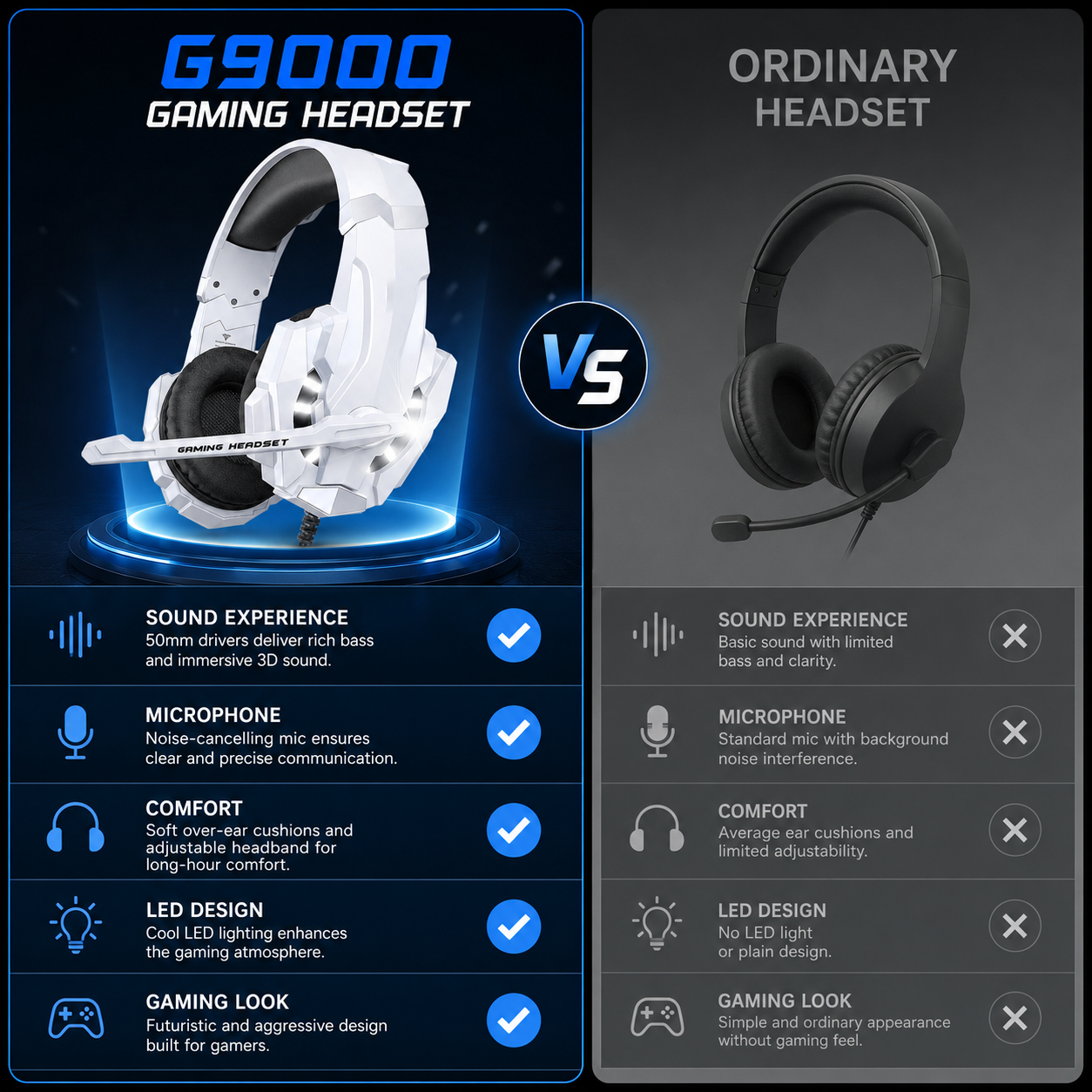 Gaming Headset Wired Headphone – Home Cinema Headphones Bewertung und Preis