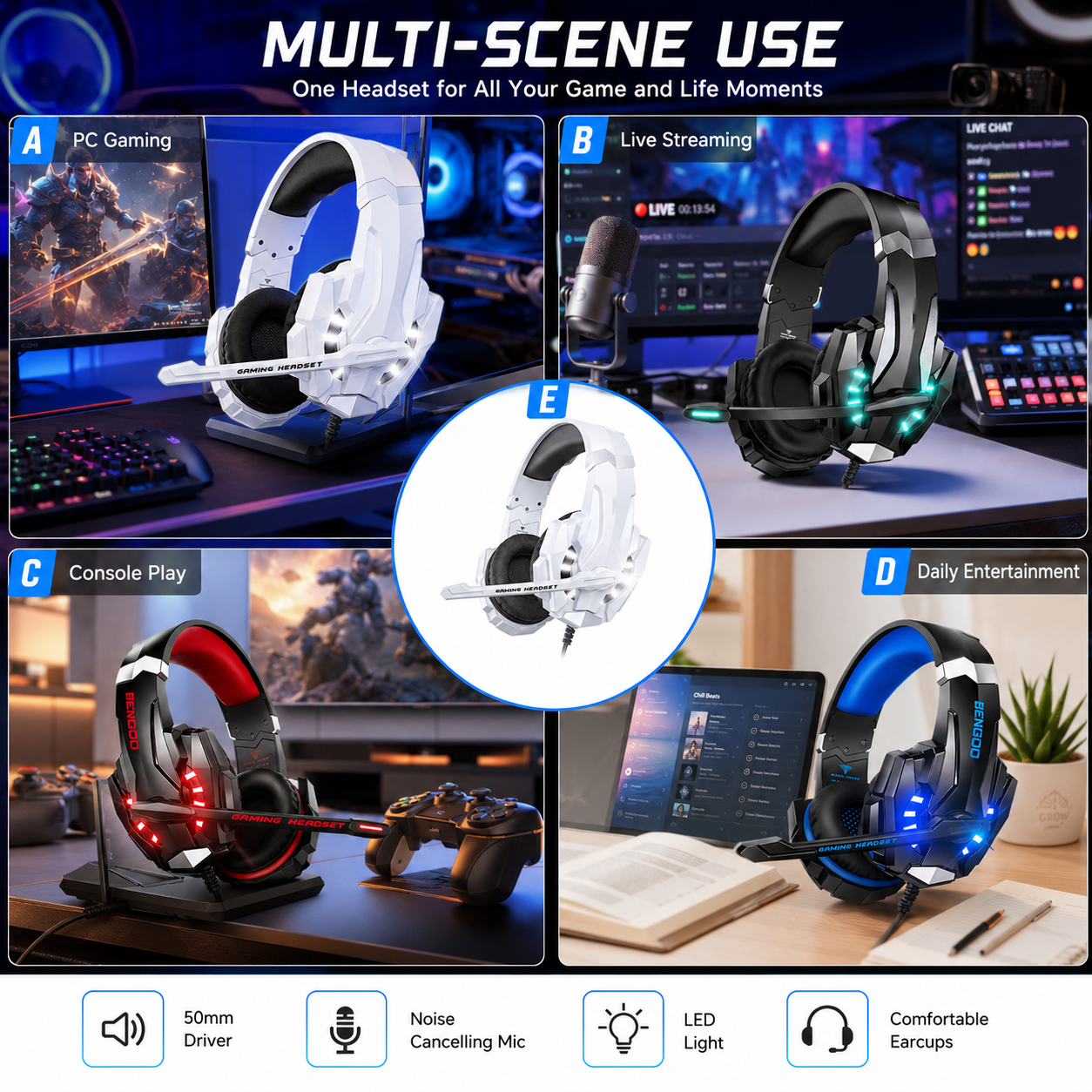 Gaming Headset Wired Headphone – Home Cinema Headphones Bewertung und Preis