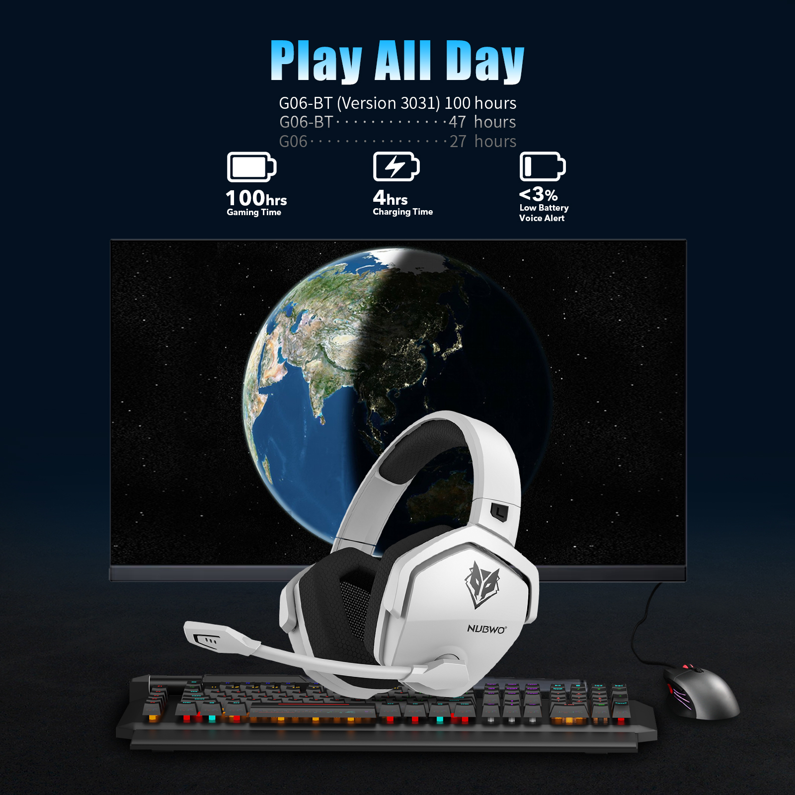 NUBWO G06 2.4G Dual Wireless G – Home Cinema Headphones Bewertung und Preis