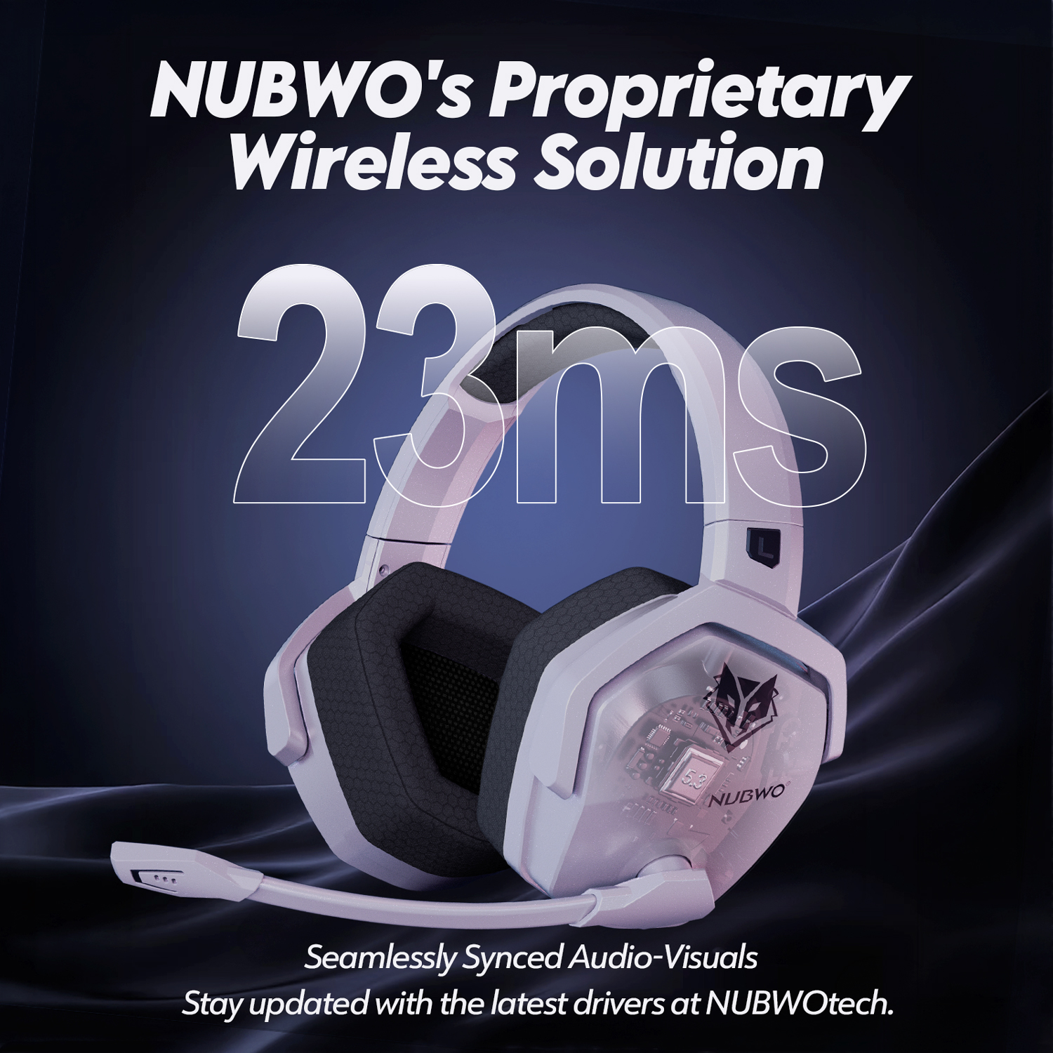 NUBWO G06 Dual Wireless Headse – Home Cinema Headphones Bewertung und Preis