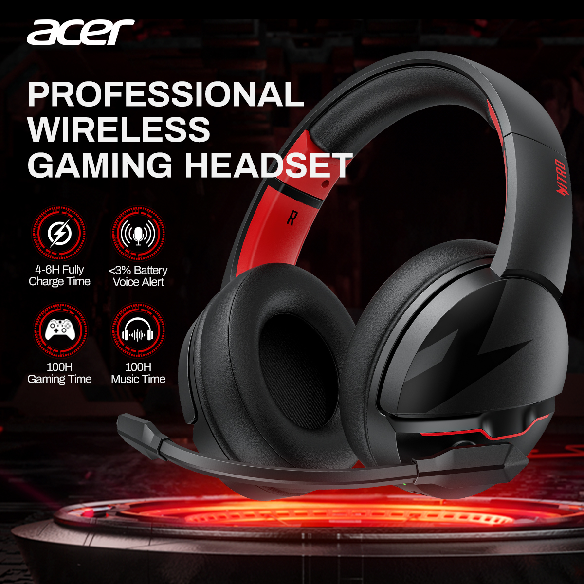 Acer K2 Headsets Gamer 100H Ba – Home Cinema Headphones Bewertung und Preis