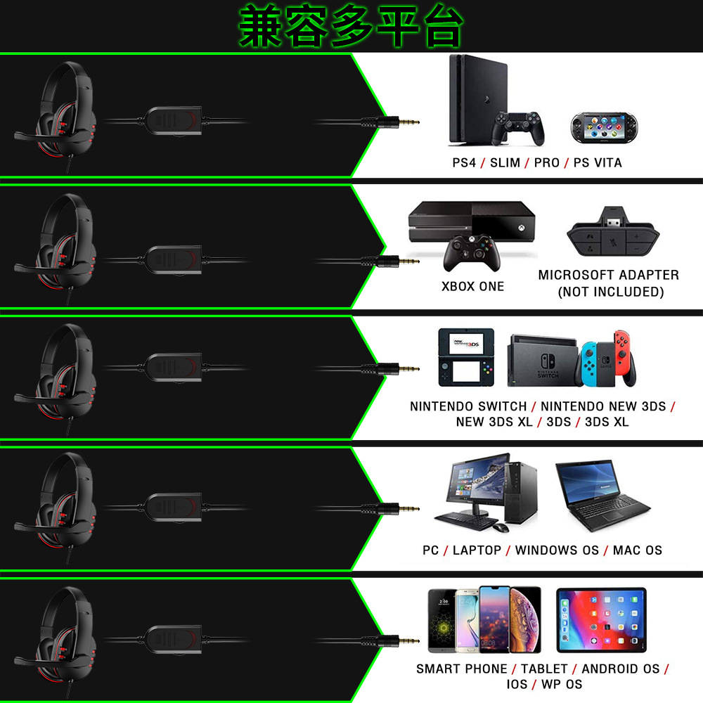 3.5mm Wired Gaming Headphones  – Home Cinema Headphones Bewertung und Preis