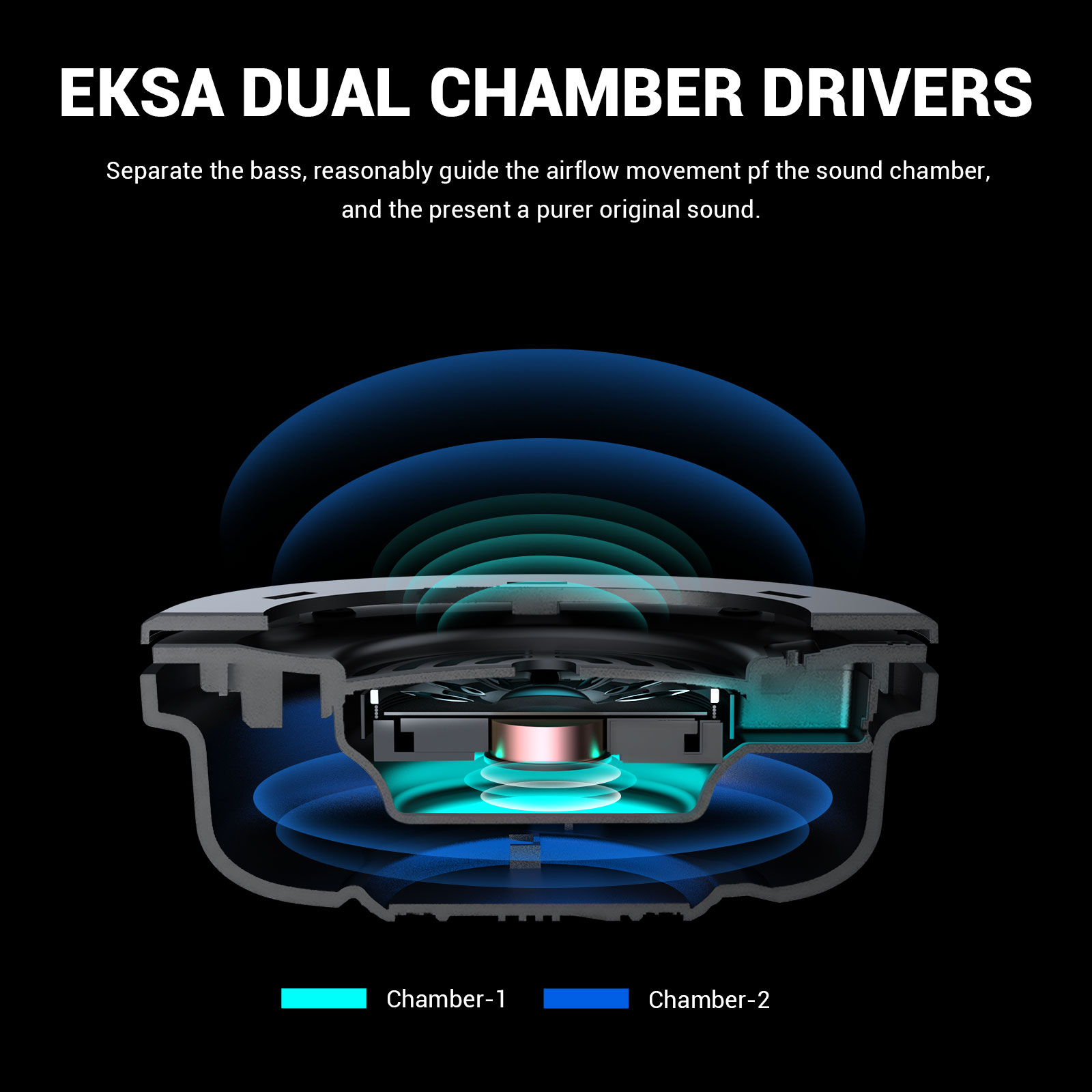 EKSA E4 Wired Headset Gamer 3. – Home Cinema Headphones Bewertung und Preis