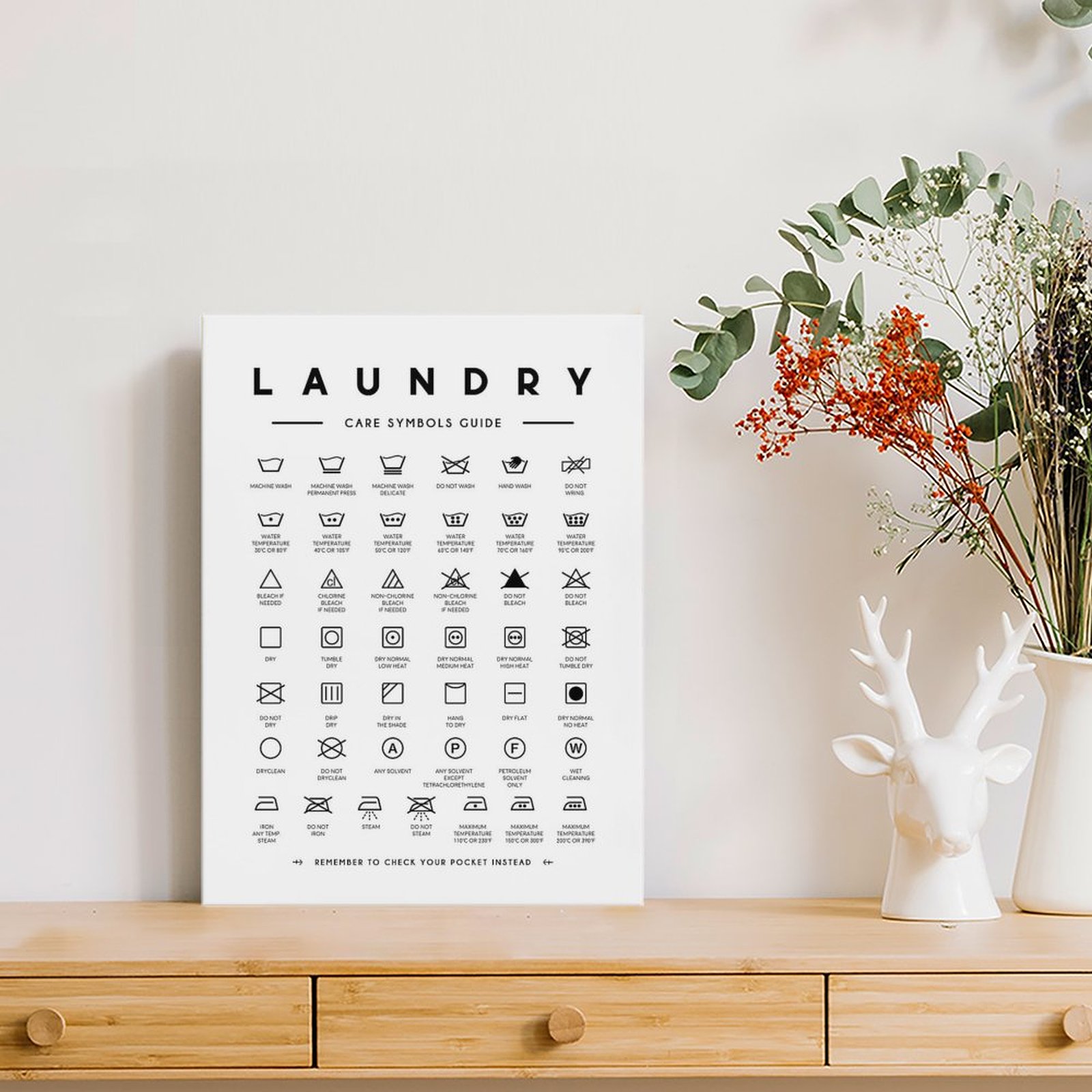 Laundry Symbols Guide Care For – Home Cinema Guide Bewertung und Preis