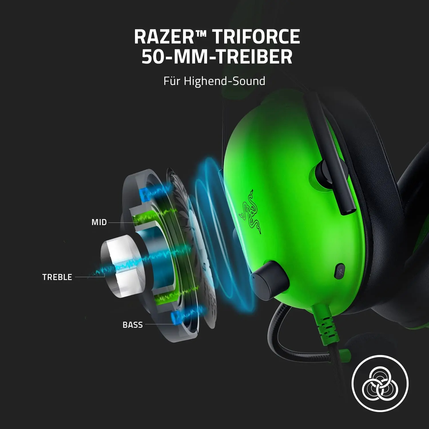 Razer BlackShark V2 X Wired Ga – Home Cinema Headphones Bewertung und Preis