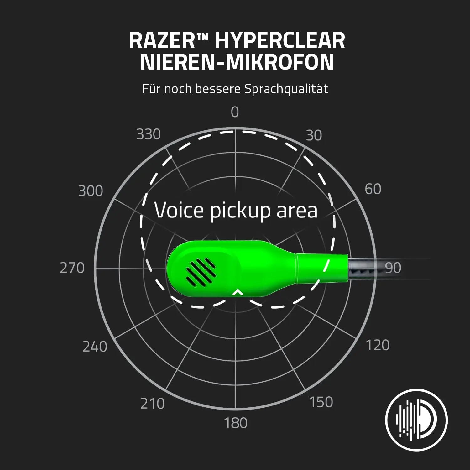 Razer BlackShark V2 X Wired Ga – Home Cinema Headphones Bewertung und Preis