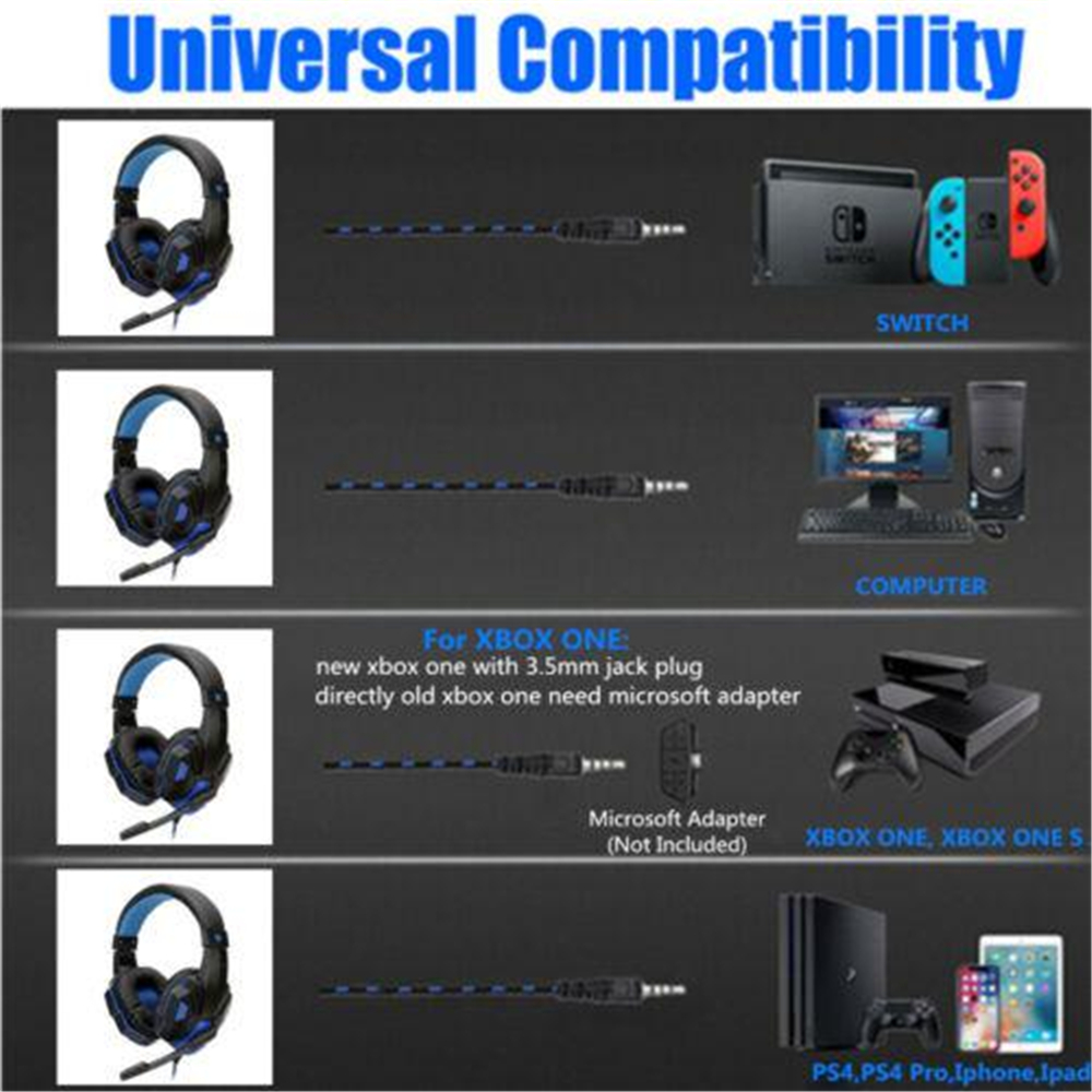 3.5mm Wired Gaming Headphones  – Home Cinema Headphones Bewertung und Preis