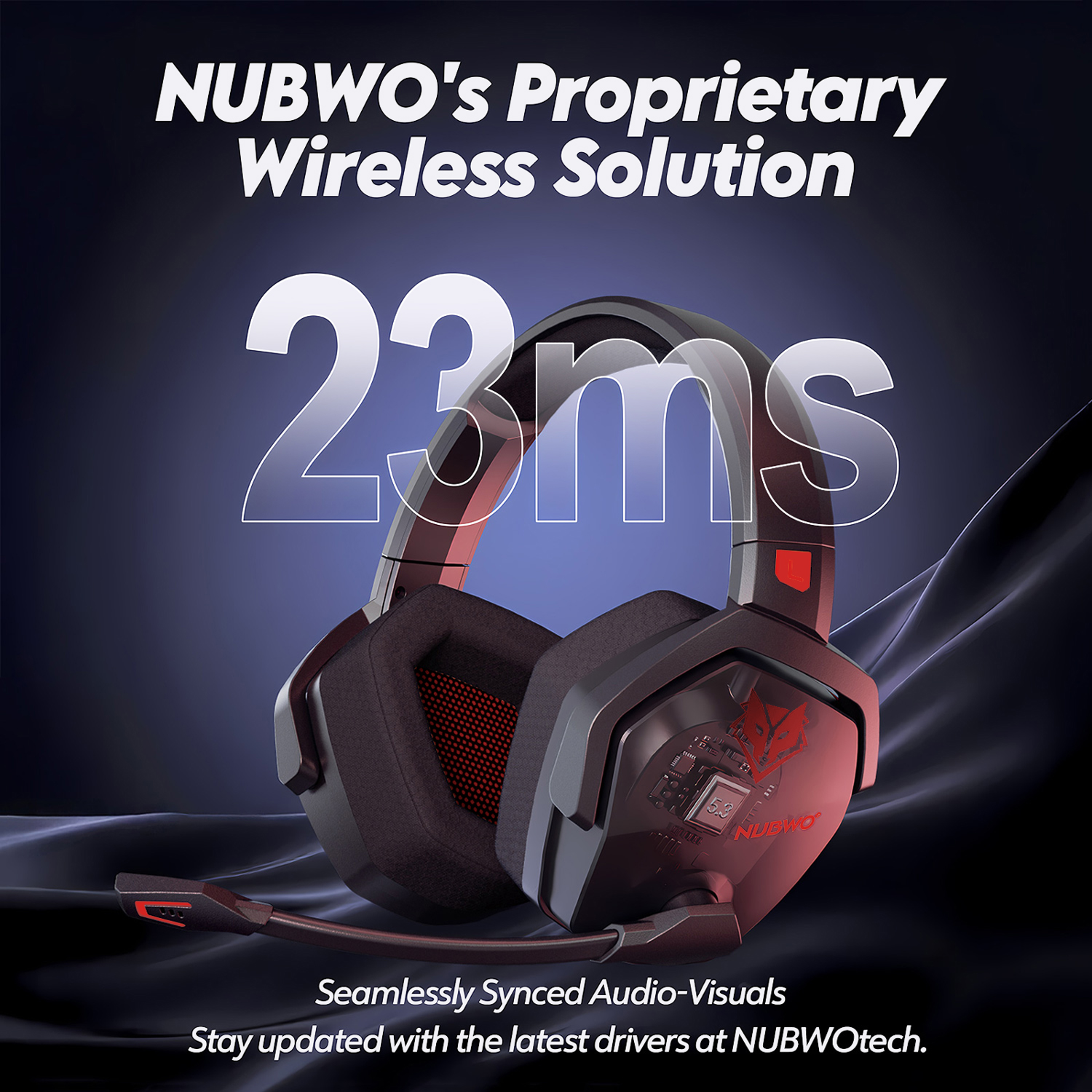 NUBWO G06 Dual Wireless Headse – Home Cinema Headphones Bewertung und Preis